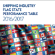 Flag State Performance Table